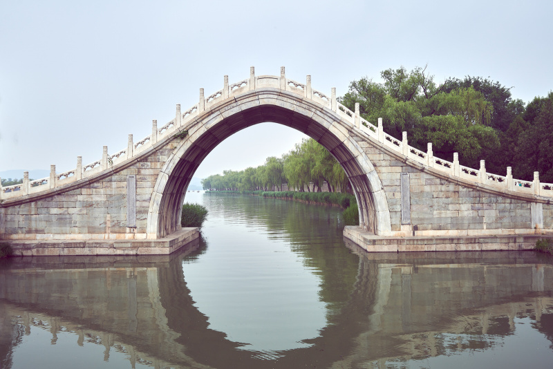 Summer Palace Bridge